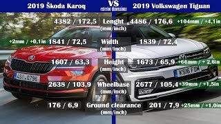 2019 Skoda Karoq vs 2019 Volkswagen Tiguan technical comparison [upl. by Groves976]