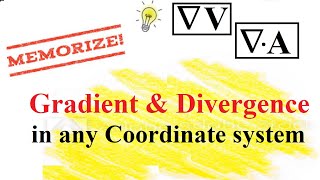 Easy way to write Gradient and Divergence in Rectangular Cylindrical amp Spherical Coordinate system [upl. by Adnih]