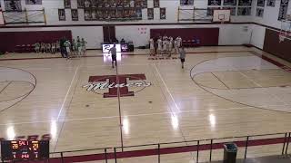 Telluride High Schoo vs Ridgway A Boys High School Basketball [upl. by Evan]