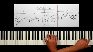 PIANO IMPROVISATION FOR BEGINNERS  just play the black keys [upl. by Arahsak]