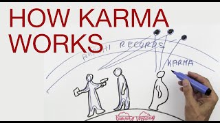 HOW KARMA WORKS explained by Hans Wilhelm [upl. by Kinom858]