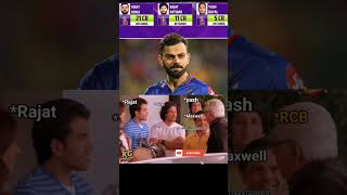 RCB With Maxwell 😥🤡😂 invsnz testcricket trending memes rcb iplretention viratkohli pcb bcci [upl. by Ahsaei]