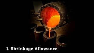 Shrinkage allowance [upl. by Liddy]