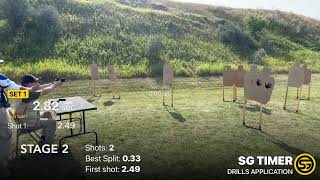 Sept Minot IDPA Match [upl. by Clotilde]