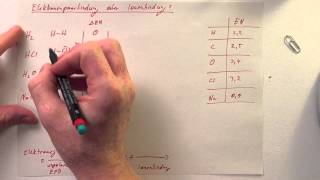 Elektronenpaarbindung oder Ionenbindung [upl. by Den]