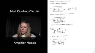 Amplifier Models [upl. by Ambrosio]