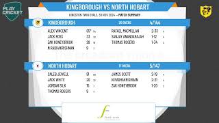 Kingborough v North Hobart [upl. by Valente]