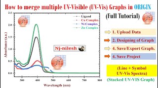 How to merge multiple uv visible graphs in origin origin uvvisible [upl. by Harbed]