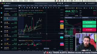 Jerome Powell Speaks GME AMC PPI Stock Market Open Live amp Crypto May 14 2024 [upl. by Alyt]