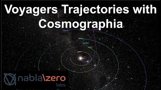 Voyagers Trajectories with Cosmographia Interplanetary Trajectories  Cosmographia Tutorials 7 [upl. by Yesteb293]