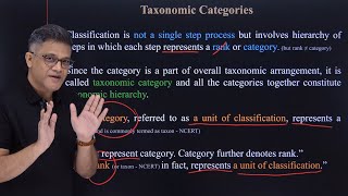 The living world Part  3 Taxonomic category Rank and Taxon [upl. by Eseuqcaj]