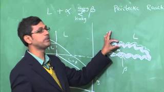 Lecture 15 Phase diagrams of binary peritectic SystemI [upl. by Walton]