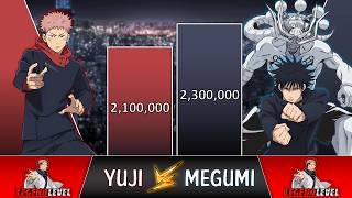 ITADORI vs MEGUMI Power Levels 2023 🔥 Jujutsu Kaisen POWER LEVELS [upl. by Mella]