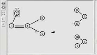 NS2 Simulation SCTP Multihoming  WiMAX  WiFi [upl. by Avan]