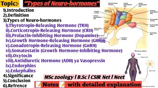 Types of Neurohormonesneuroendocrine system [upl. by Auqenaj]