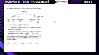 Sayı Problemleri Test 8 Soru 2 [upl. by Aerua]