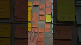 Kanban Goals Updates Q4 Planning [upl. by Layla]