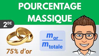 POURCENTAGE MASSIQUE  ✅ Fiche de révision  Exercice  Seconde  Chimie [upl. by Akaya]