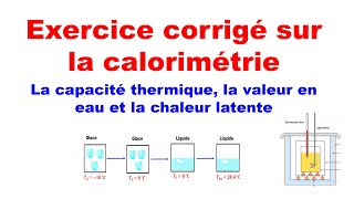 Exercice corrigé  Calorimétrie la capacité thermique la valeur en eau et la chaleur latente [upl. by Namra]