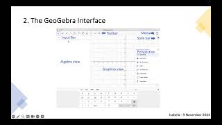 Function Art Webinar Part 1 of 8  Introduction to GeoGebra and Basic Graphing [upl. by Editha548]