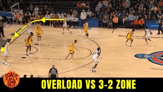 Motion Offense vs 32 or 122 Zone Defenses [upl. by Brottman]