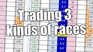 Betfair trading  Trading three different kinds of races [upl. by Akenn]