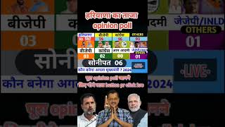 Haryana assembly election opinion poll result news publicopinionpoll haryanaelection [upl. by Suivatna721]