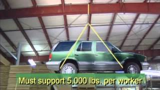 Honeywell Miller Basics Of Fall Protection [upl. by Atiuqet]