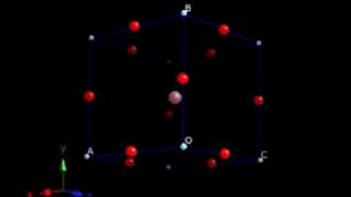 PerovskiteBaSrTiO3 structure [upl. by Ennovoj]