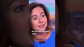 LCI attaque Sarah K sûr le score de la Reconquête shortvideo macron lepen lfi rn zemmour [upl. by Avan968]