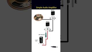 Simple Audio Amplifier 🤩 tech electronic sorts diy bc547 [upl. by Abagail200]