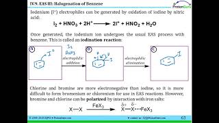 Lecture for Lesson IV9 Electrophilic Aromatic Substitution Halogenation [upl. by Schinica400]