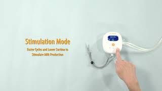 Hygeia Pro Breast Pump Instructional Video G2 [upl. by Einobe]