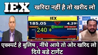 IEX Share Target  IEX Share Latest News  IEX Share Expert Analysis [upl. by Ablasor557]