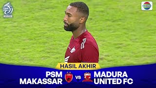 Hasil Akhir Pertandingan  PSM Makassar vs Madura United FC  BRI Liga 1 202425 [upl. by Blaine403]