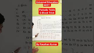 SBlock Trick ll Periodic Table ll NEET ll Class 11th ll By Raushan Kumar [upl. by Bone]