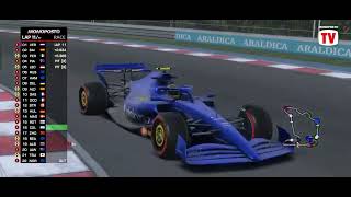 Monoposto championship 10 Hungary [upl. by Duleba682]