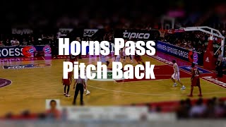 Horns Basketball Offense Pass Pitch Back Play that Works [upl. by Saerdna]