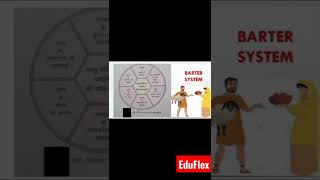 Barter system वस्तु विनिमय प्रणाली की कठिनाइयां bartersystem economics economicsclass10 bseb [upl. by Yssac]