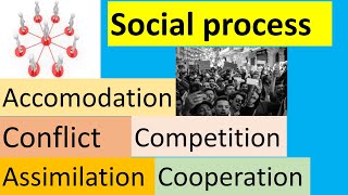 SOCIAL PROCESS  CONFLICT  COMPETITION ACCOMODATION ASSIMILATION COOPERATION [upl. by Elvah56]