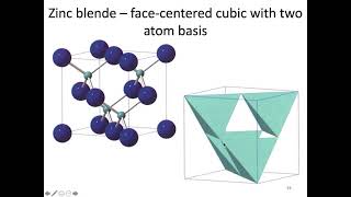 MSE 403 S21 Lecture 5  Module 2  Binary Structures Zinc Blende amp Wurtzite [upl. by Maye]