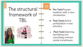 Taskbased learning [upl. by Alrich]