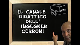 Equazione della parabola passante per 3 punti esercizi  1 [upl. by Pazia905]