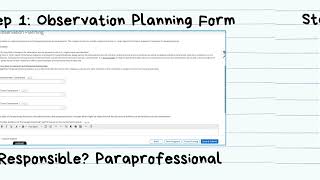 Paraprofessional evaluation process video [upl. by Deys]