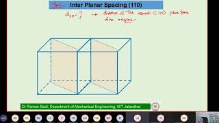 Lecture Interplanar Spacing [upl. by Eerej]