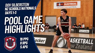 Dov Silberstein Highlights  NZ Schools Nationals first three days [upl. by Berey202]