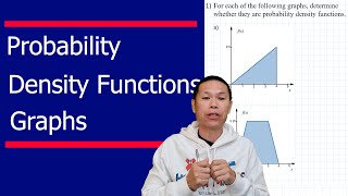 Probability Density Functions Graphs [upl. by Gayner]