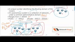 What is autonomous system numbers amp IGP VS EGP [upl. by Nodnyl]