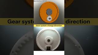 Type of clockwise to counterclockwise motion and gear mechanism in 3D an practically automobile [upl. by Zapot]