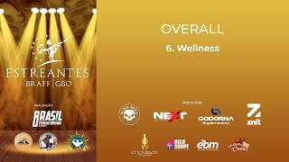 Wellness  Overall  Estreantes 2024 [upl. by Lorn902]